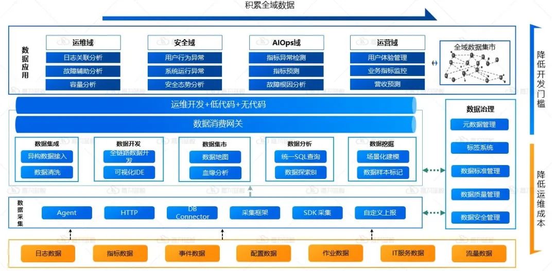 尊龙凯时(中国)官方直营平台