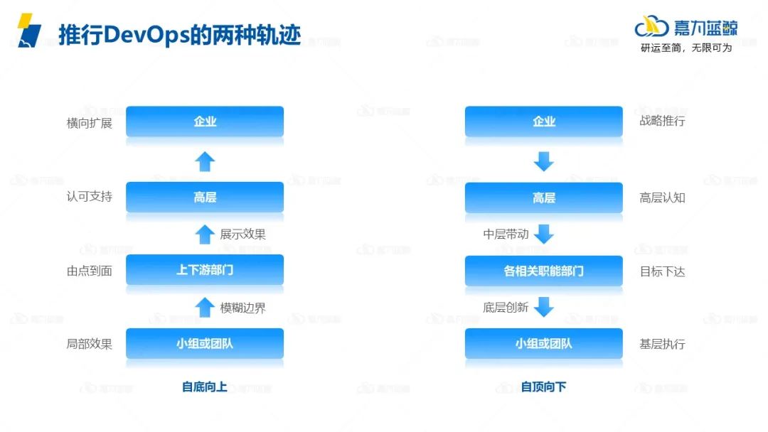 尊龙凯时(中国)官方直营平台