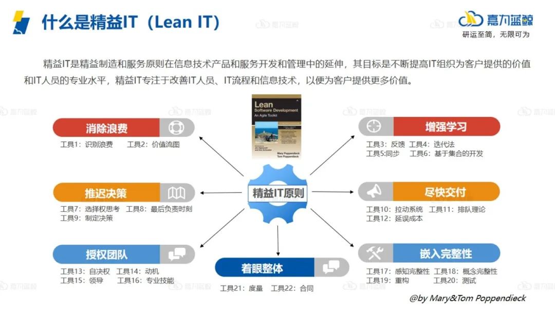 尊龙凯时(中国)官方直营平台