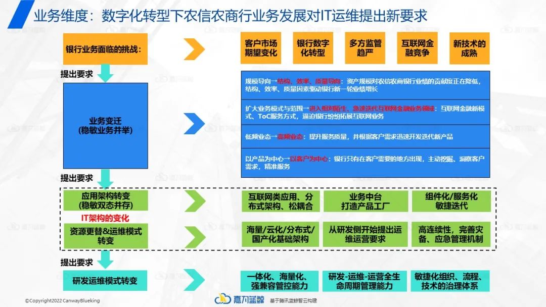 尊龙凯时(中国)官方直营平台