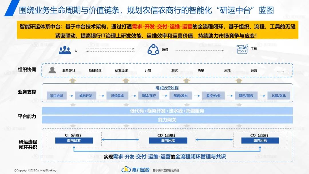 尊龙凯时(中国)官方直营平台