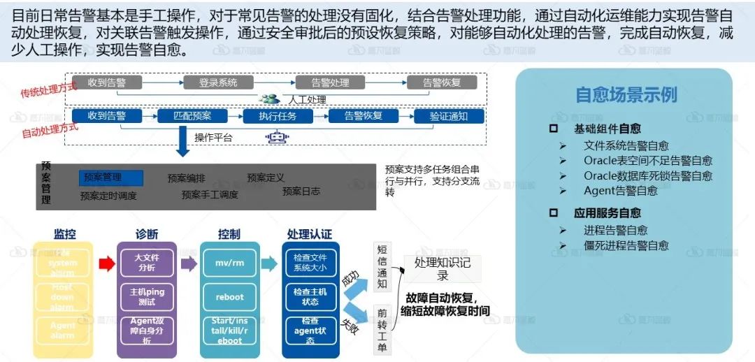 尊龙凯时(中国)官方直营平台