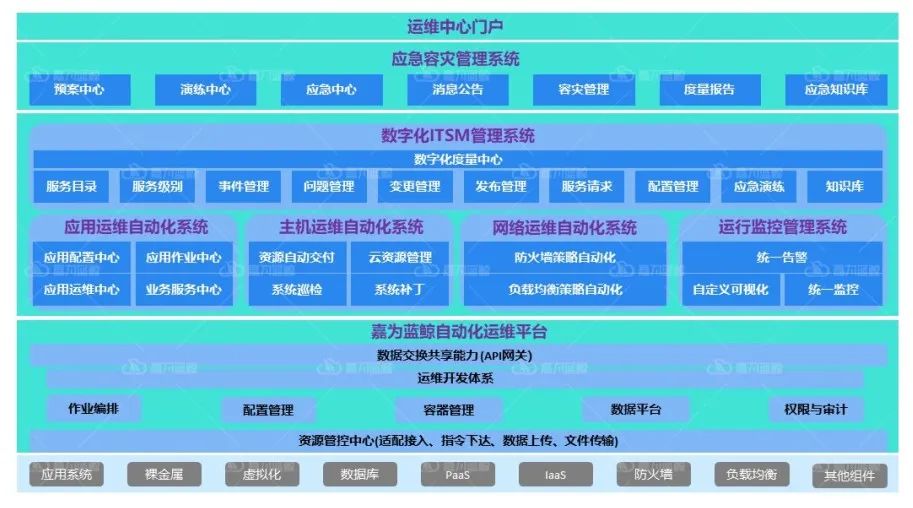尊龙凯时(中国)官方直营平台