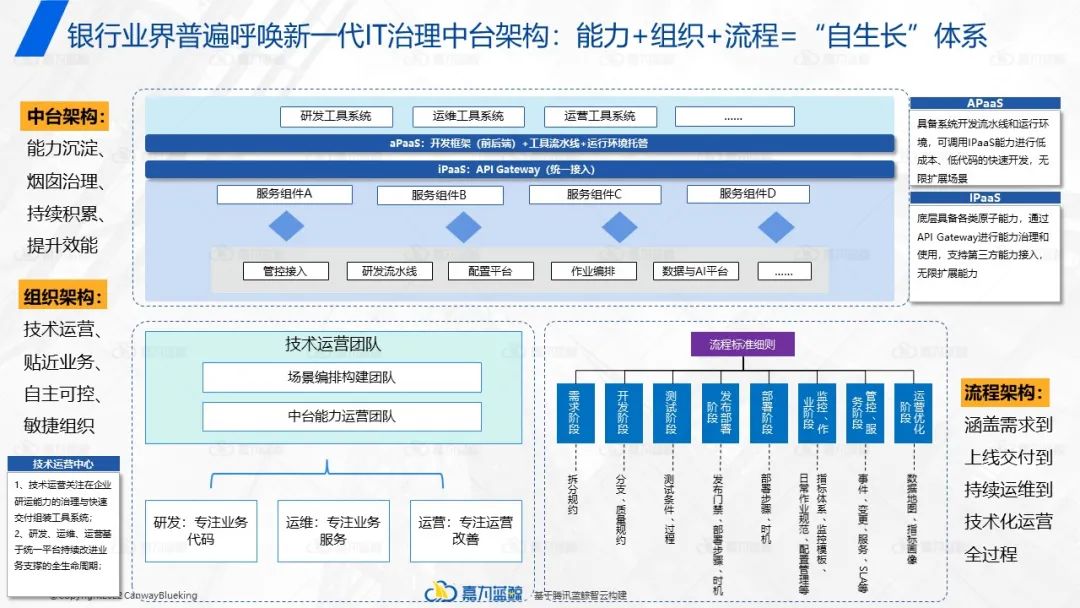 尊龙凯时(中国)官方直营平台