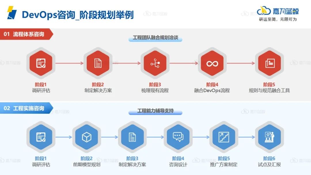尊龙凯时(中国)官方直营平台
