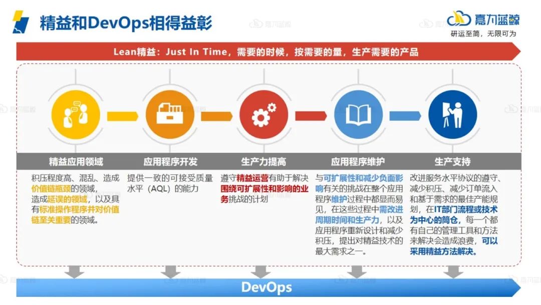 尊龙凯时(中国)官方直营平台
