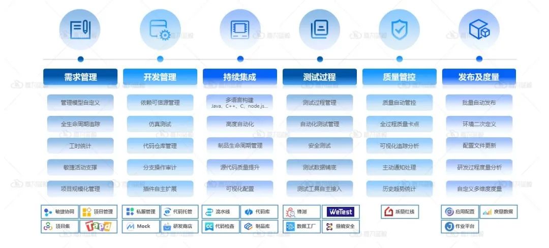 尊龙凯时(中国)官方直营平台
