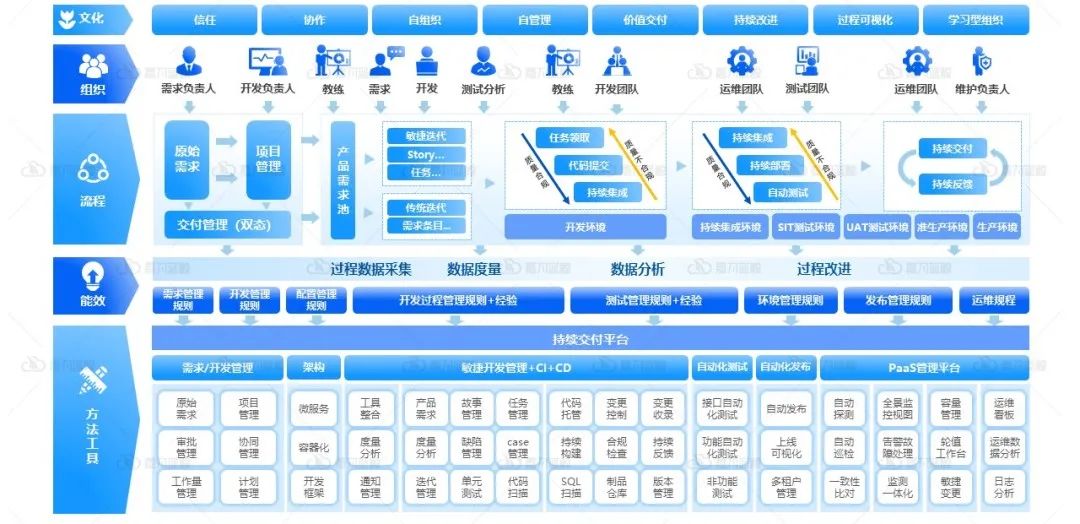 尊龙凯时(中国)官方直营平台