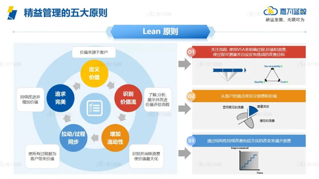 尊龙凯时(中国)官方直营平台