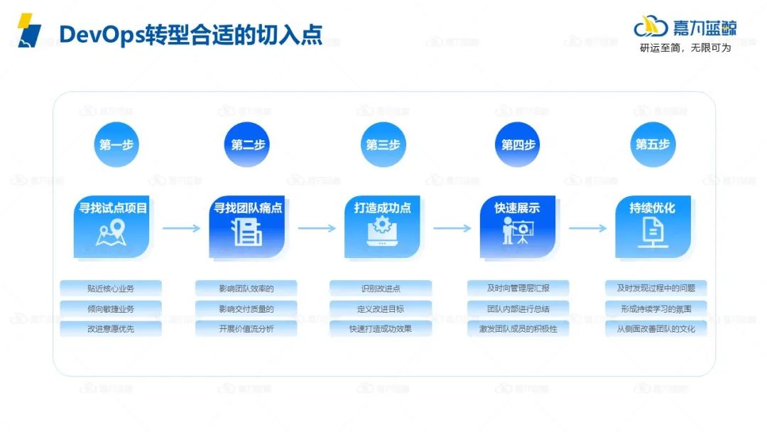 尊龙凯时(中国)官方直营平台