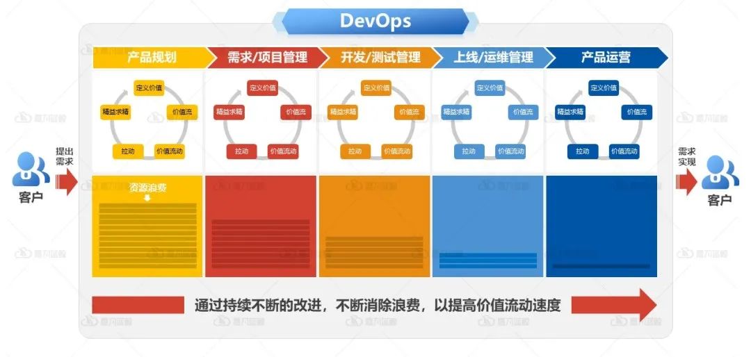 尊龙凯时(中国)官方直营平台