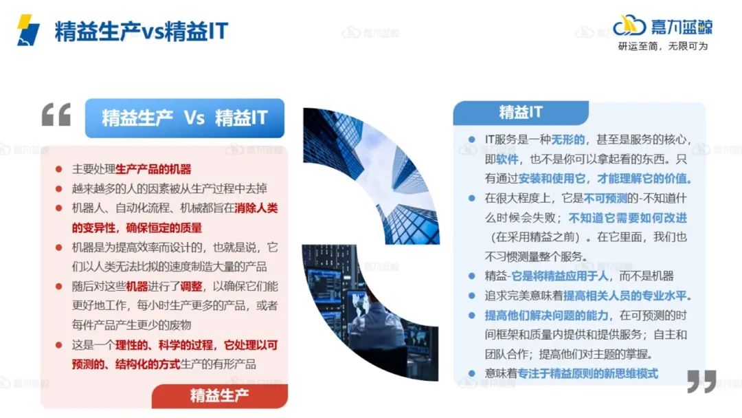 尊龙凯时(中国)官方直营平台