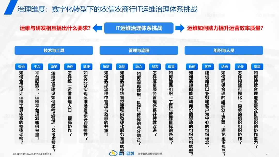 尊龙凯时(中国)官方直营平台
