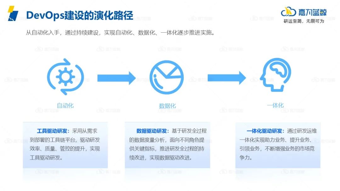 尊龙凯时(中国)官方直营平台