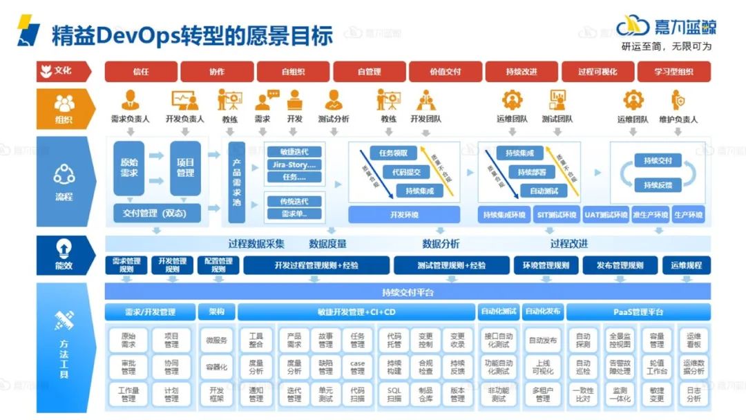 尊龙凯时(中国)官方直营平台