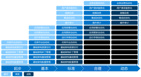 尊龙凯时(中国)官方直营平台