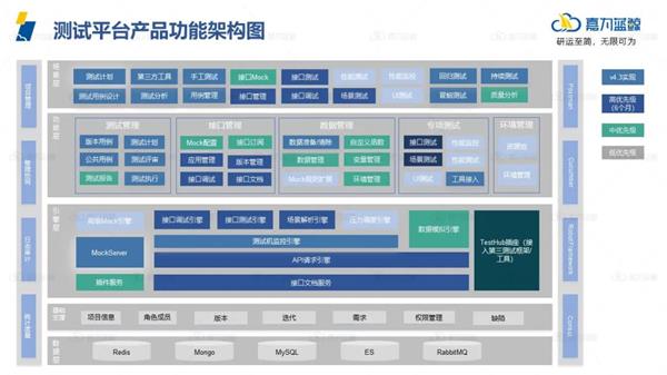 尊龙凯时(中国)官方直营平台