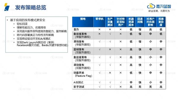 尊龙凯时(中国)官方直营平台