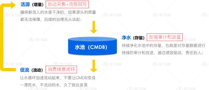 尊龙凯时(中国)官方直营平台