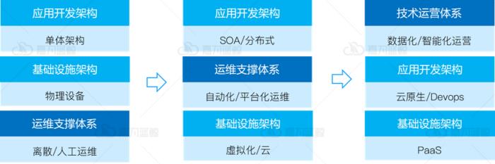 尊龙凯时(中国)官方直营平台