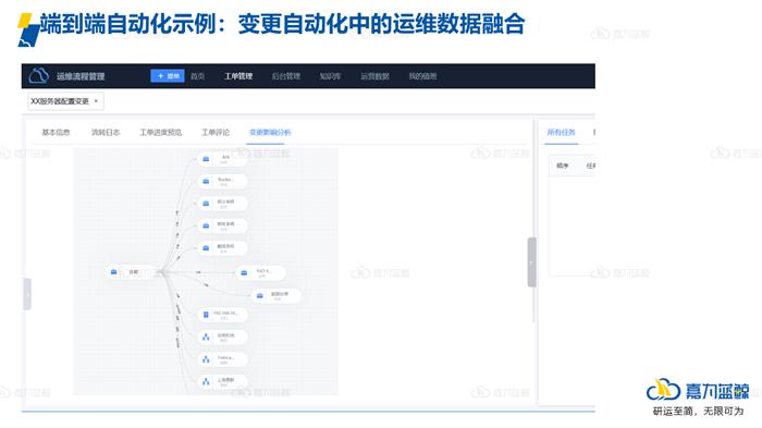 尊龙凯时(中国)官方直营平台