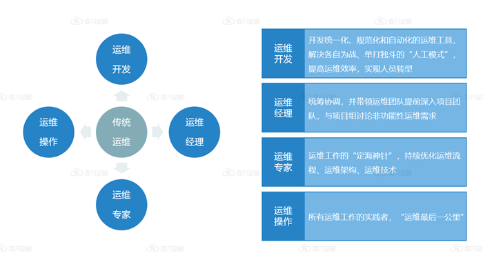 尊龙凯时(中国)官方直营平台