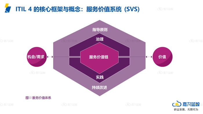尊龙凯时(中国)官方直营平台