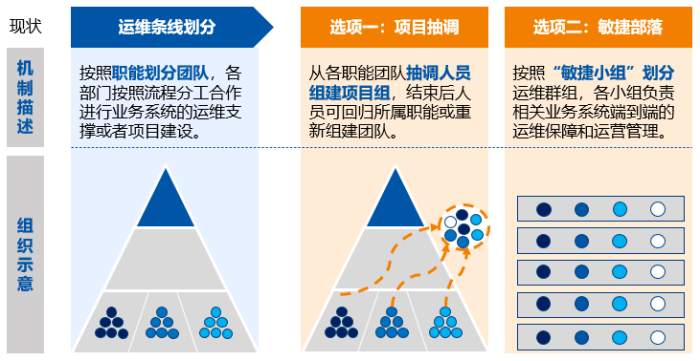 尊龙凯时(中国)官方直营平台