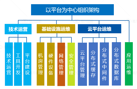 尊龙凯时(中国)官方直营平台