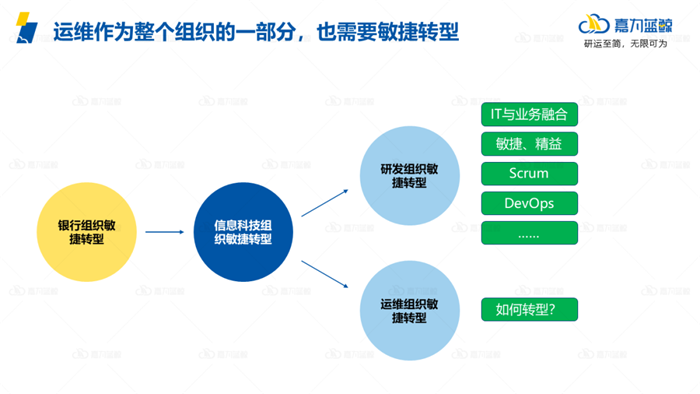 尊龙凯时(中国)官方直营平台