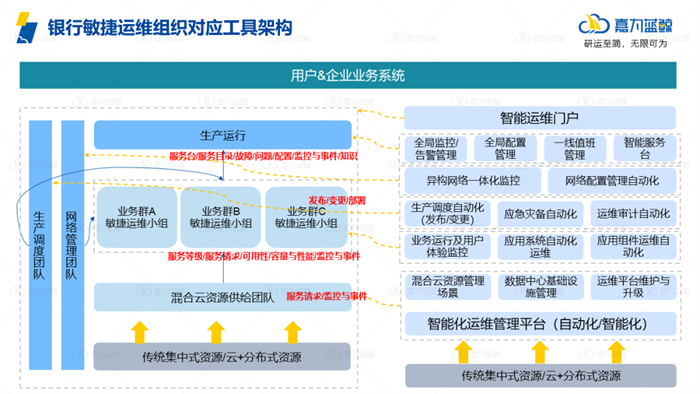 尊龙凯时(中国)官方直营平台