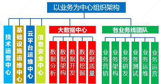 尊龙凯时(中国)官方直营平台