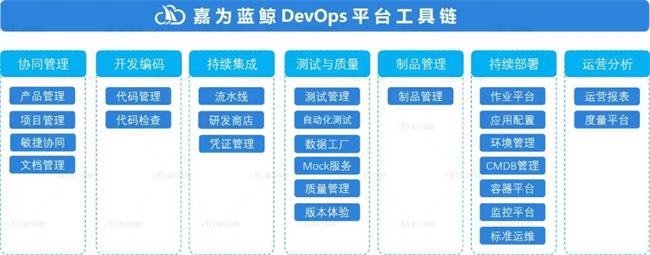 尊龙凯时(中国)官方直营平台
