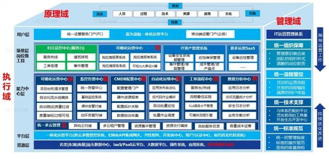 尊龙凯时(中国)官方直营平台