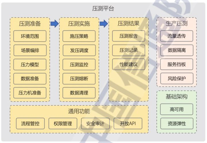 尊龙凯时(中国)官方直营平台