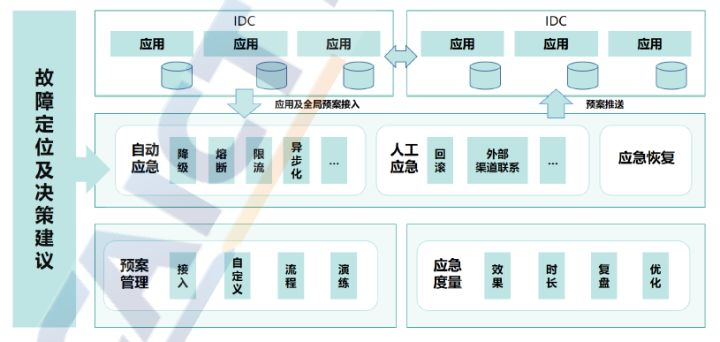 尊龙凯时(中国)官方直营平台