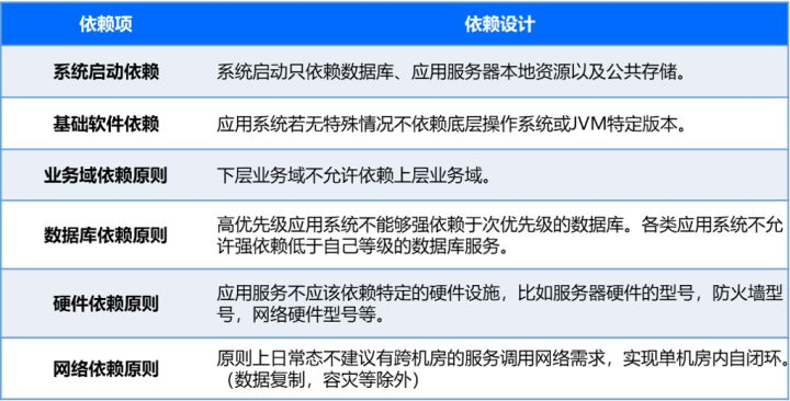 尊龙凯时(中国)官方直营平台