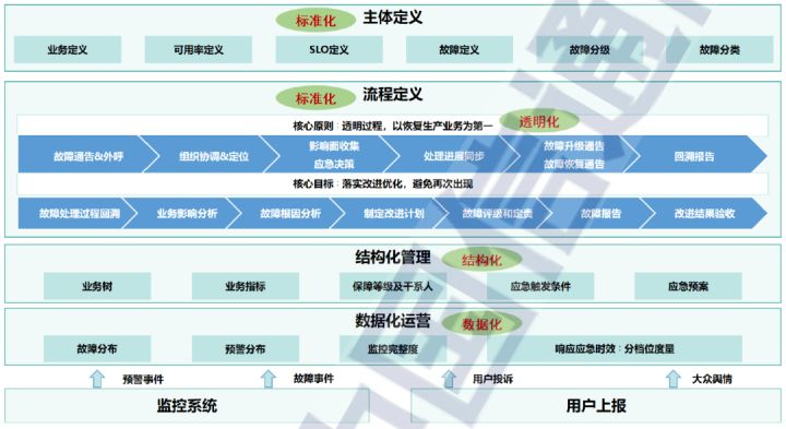 尊龙凯时(中国)官方直营平台