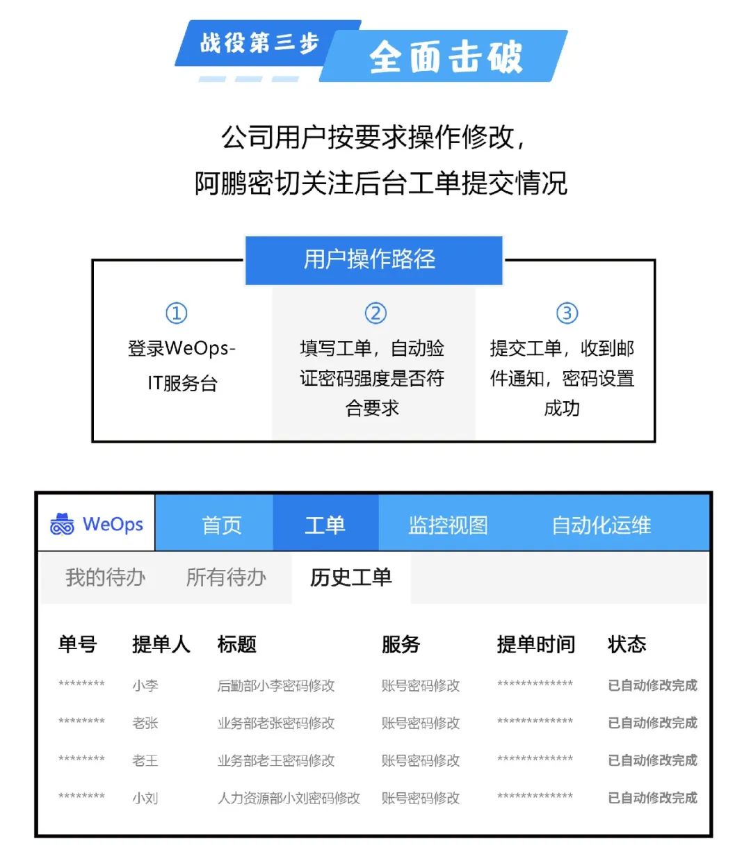 尊龙凯时(中国)官方直营平台