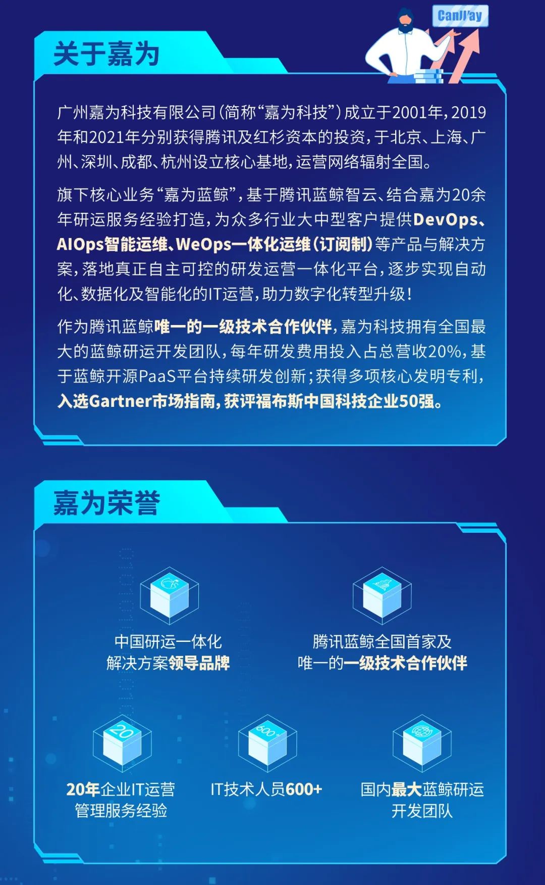 尊龙凯时(中国)官方直营平台