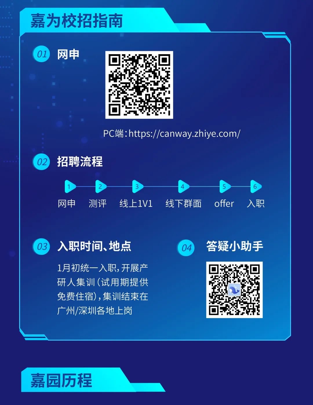 尊龙凯时(中国)官方直营平台
