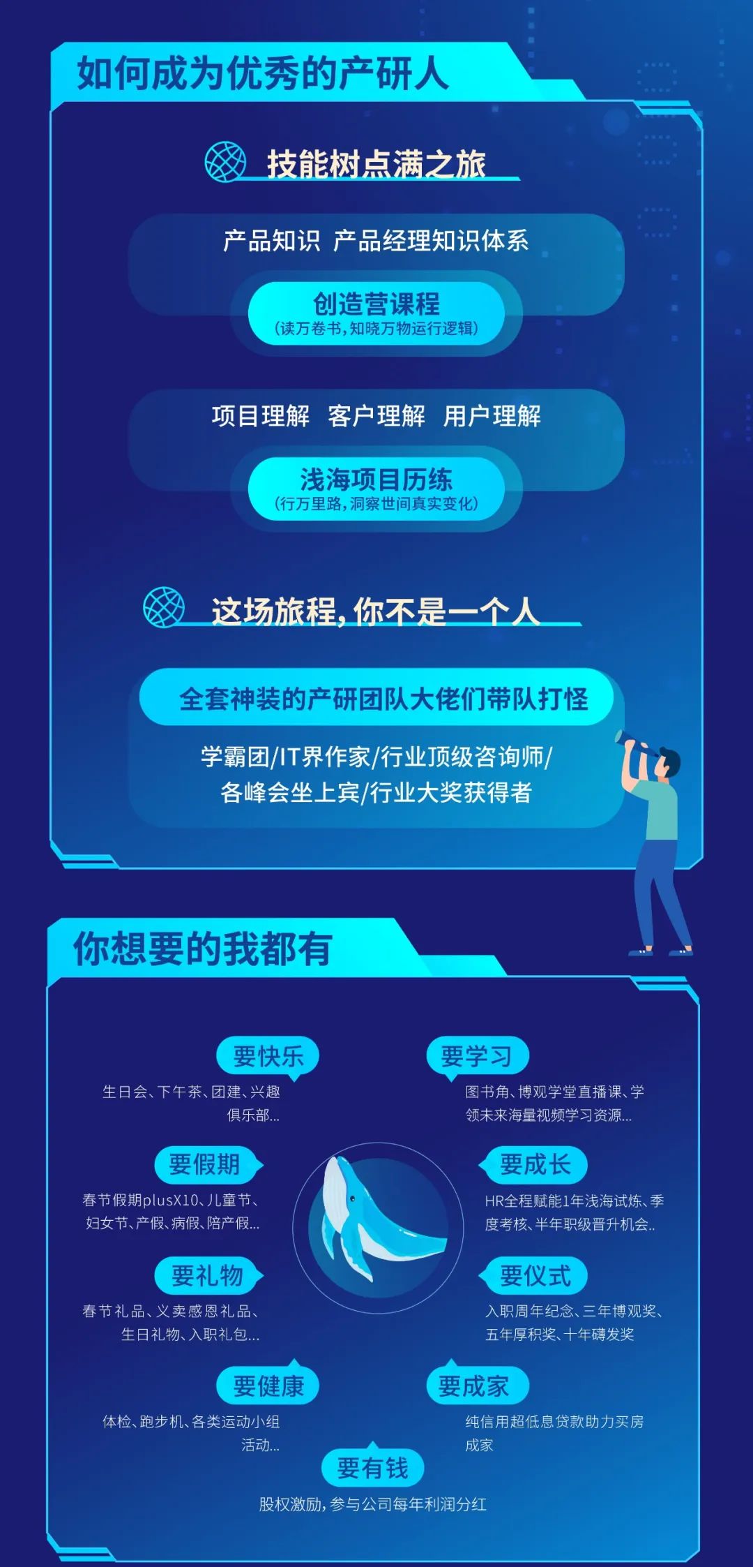 尊龙凯时(中国)官方直营平台