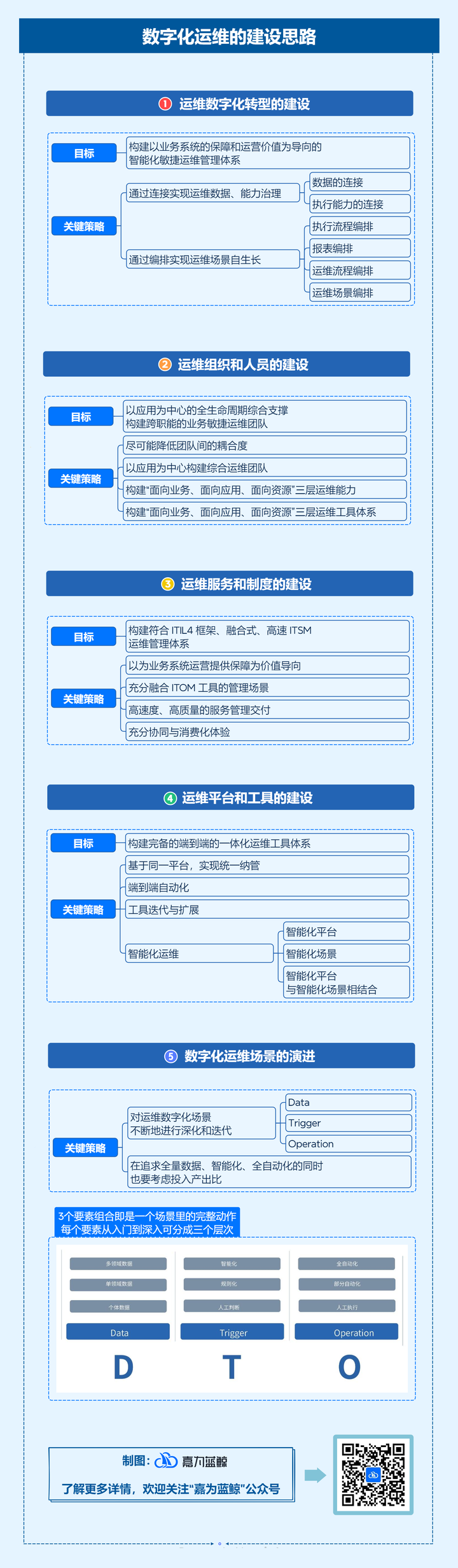 尊龙凯时(中国)官方直营平台