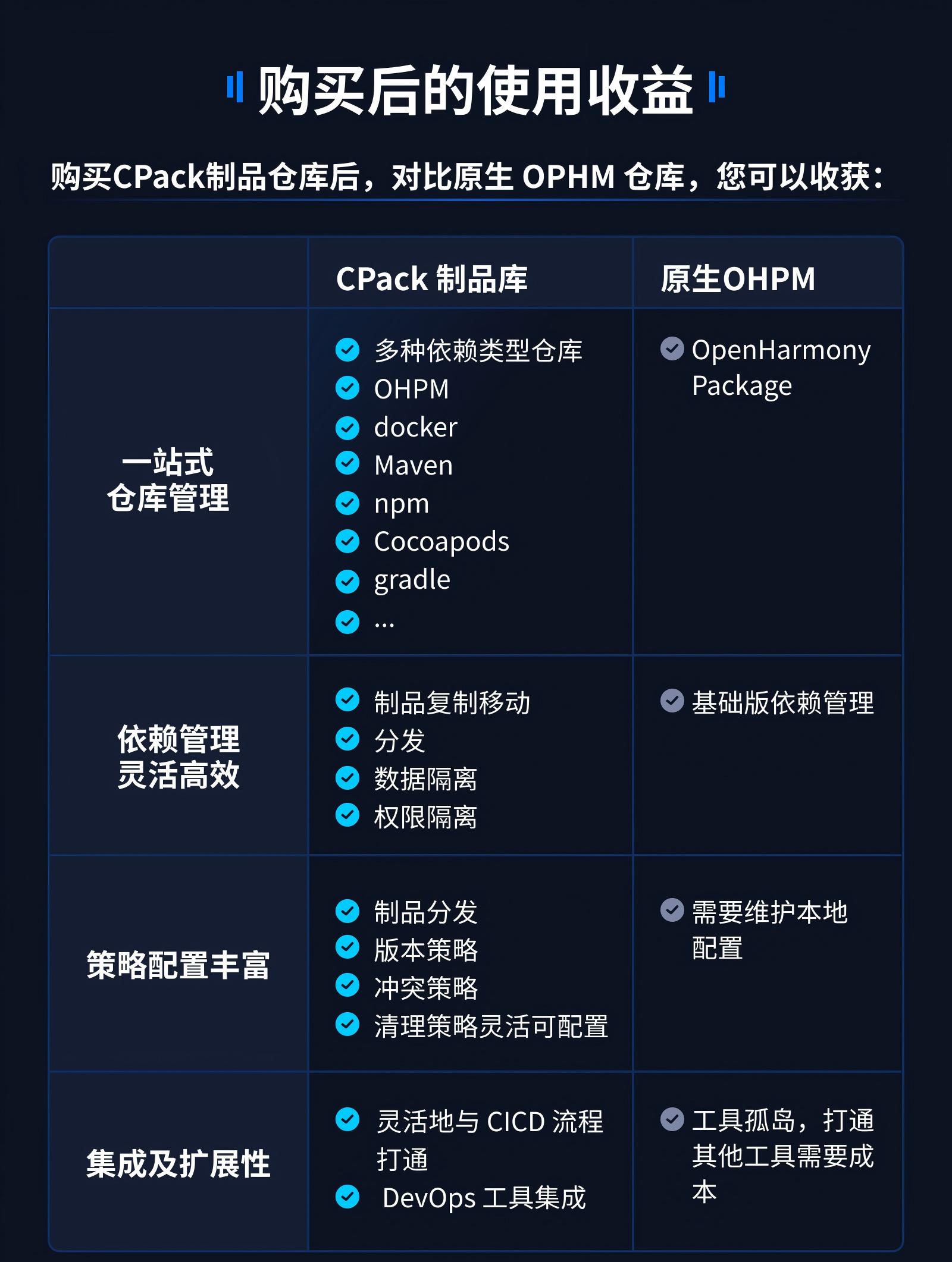 尊龙凯时(中国)官方直营平台