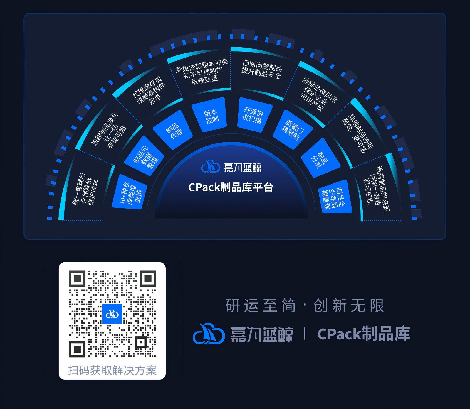 尊龙凯时(中国)官方直营平台