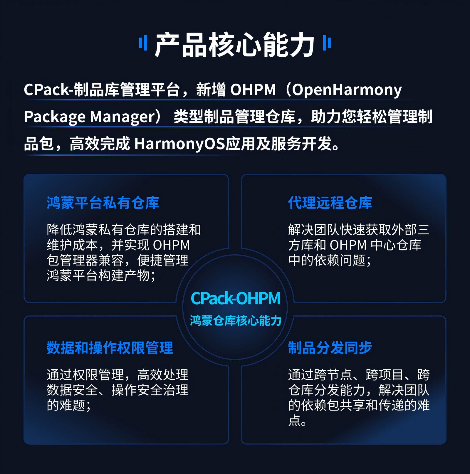尊龙凯时(中国)官方直营平台