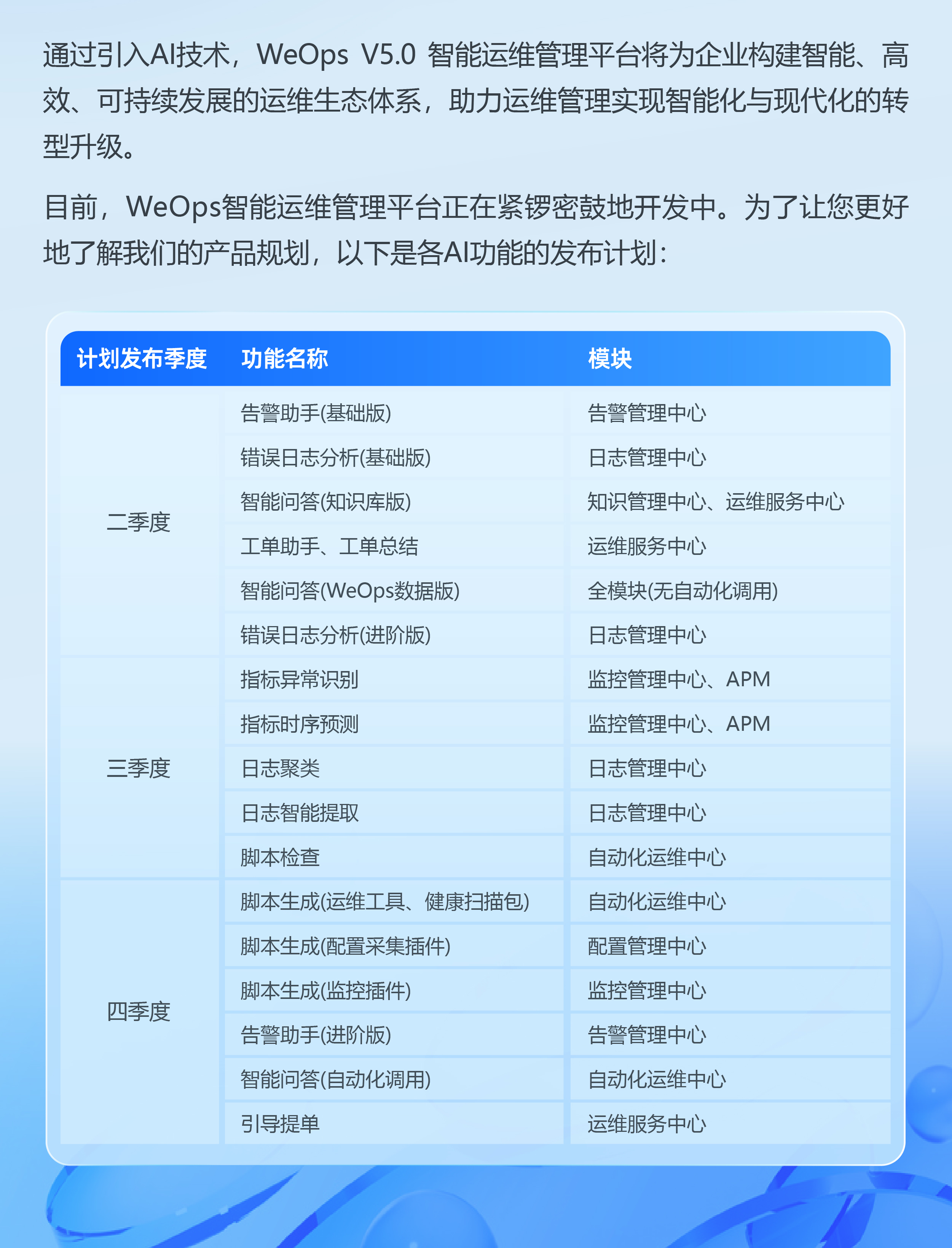 尊龙凯时(中国)官方直营平台