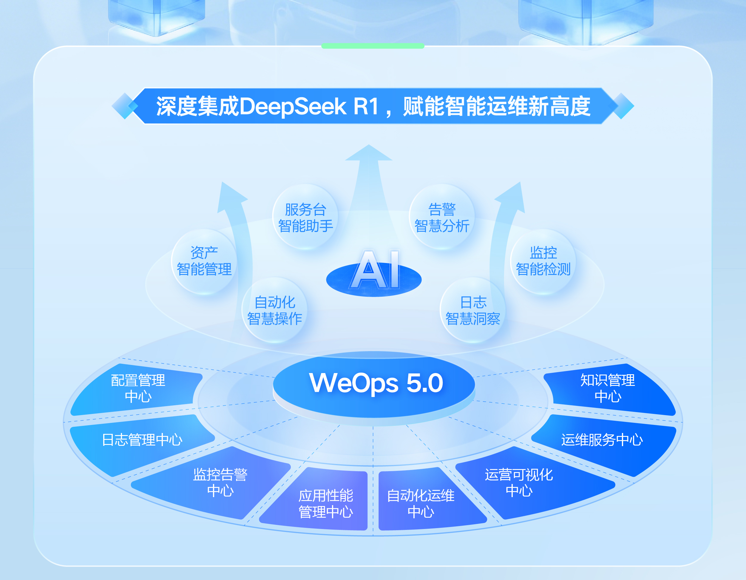 尊龙凯时(中国)官方直营平台