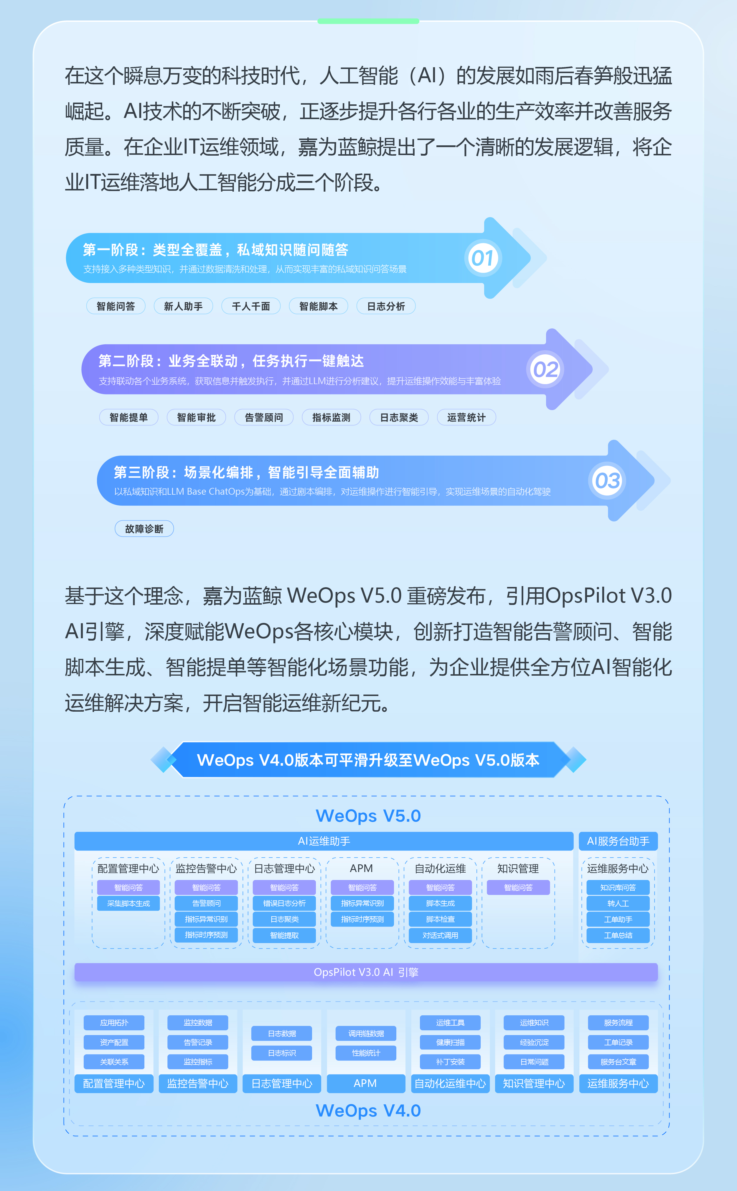 尊龙凯时(中国)官方直营平台